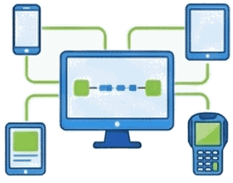 SIOTCORE Gestor de Dispositivos Windows